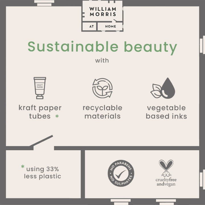 Strawberry Thief Patchouli & Red Berry Hand Care Treats Set