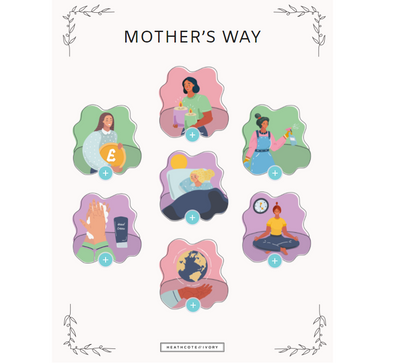 Mother’s Way