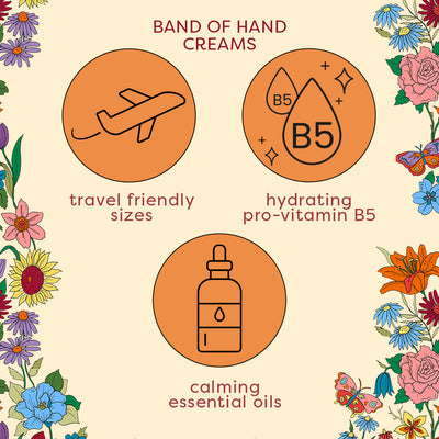 Love Revival Band of Hand Creams